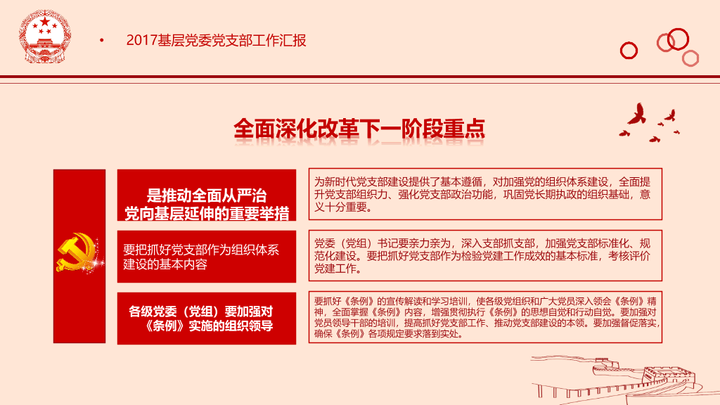 54#党支部工作条例解读PPT模板