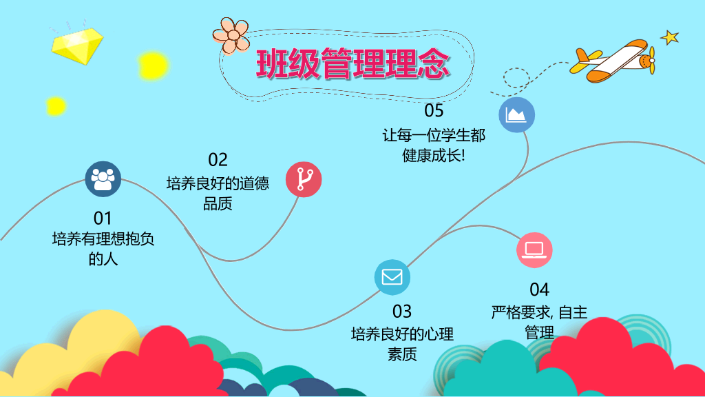 168#小学家长会主题班会PPT19
