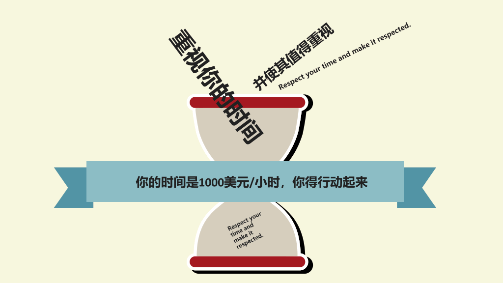 123#25条时间管理技巧PPT作品