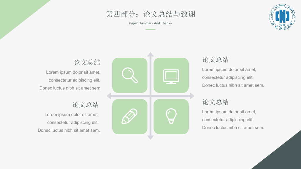 江西师范大学本科毕业论文答辩和论文选题PPT