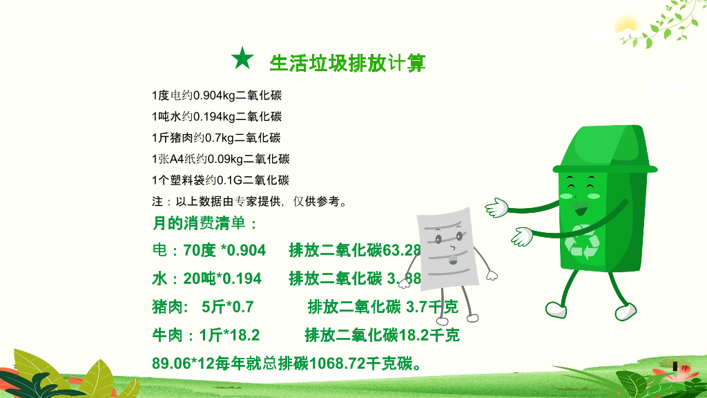 169#垃圾分类爱护环境低碳出行