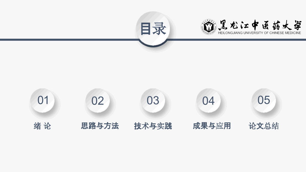 黑龙江中医药大学本科毕业论文答辩和论文选题PPT
