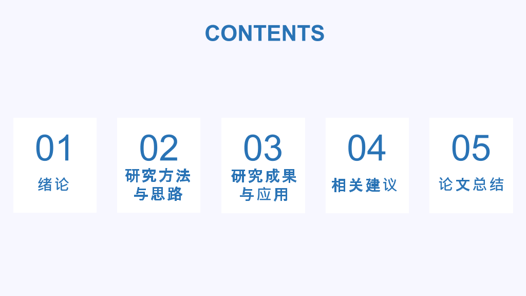 河南工业大学本科毕业论文答辩PPT