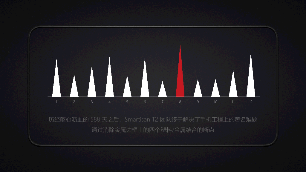 73#锤子手机T2-发布会