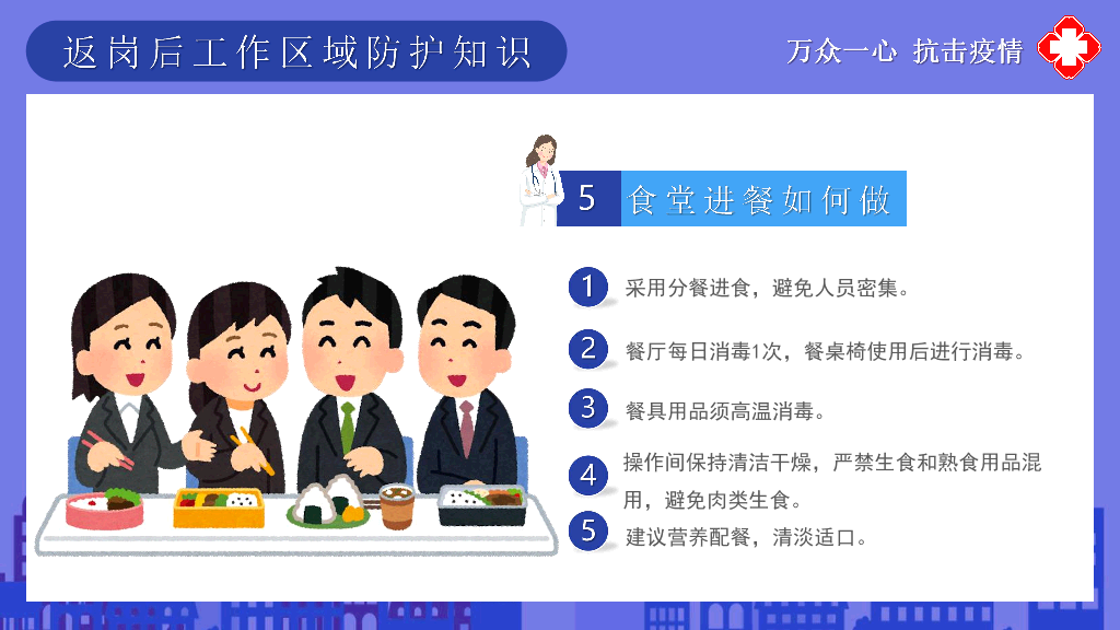 返岗复工新冠病毒预防PPT模板