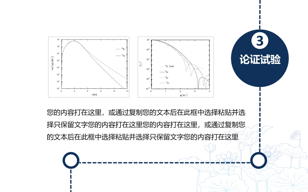 云南农业大学本科毕业论文答辩和论文选题PPT