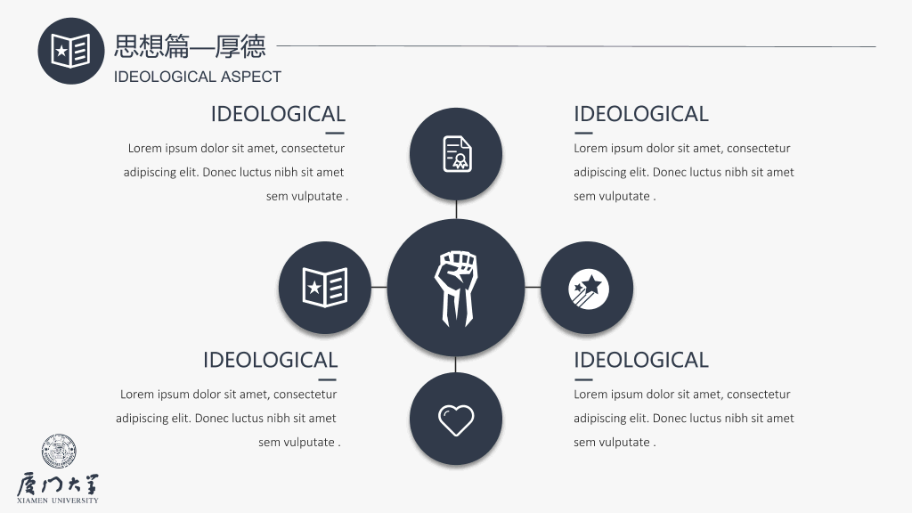 171#厦门大学国家奖学金答辩PPT
