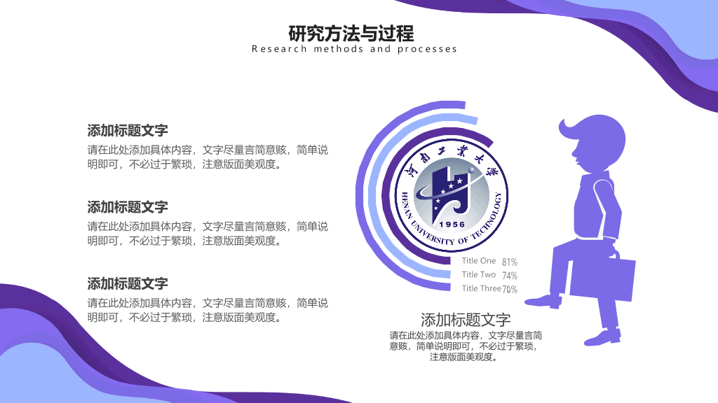 河南工业大学本科毕业论文答辩和论文选题PPT