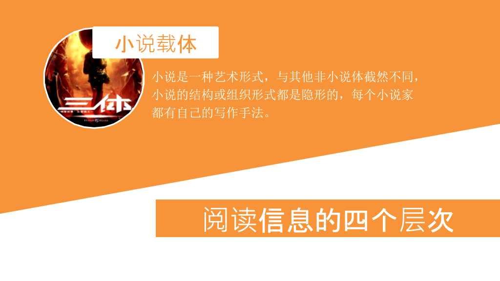 174#《如何高效阅读》读书笔记PPT