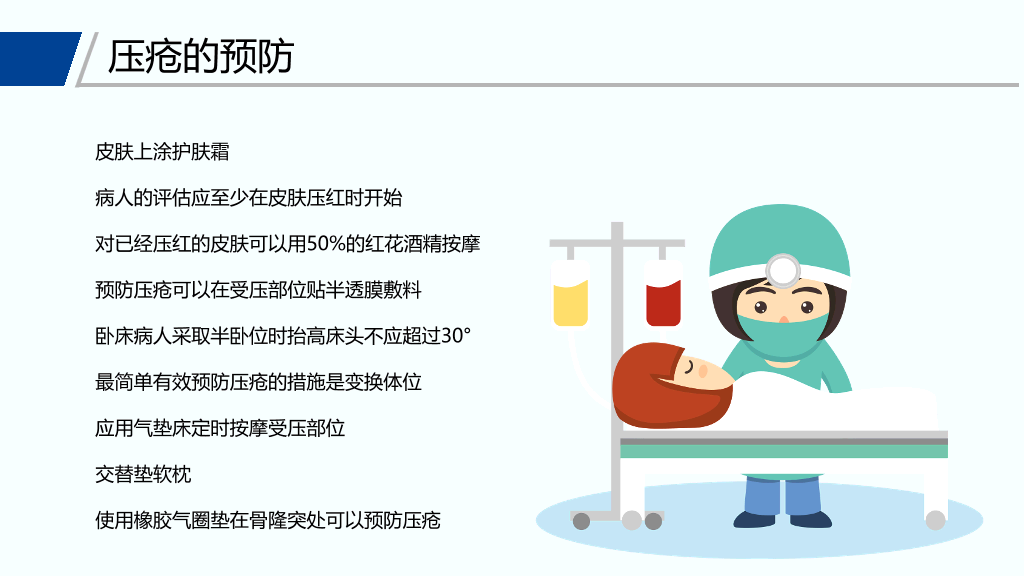 105#压疮预防和护理