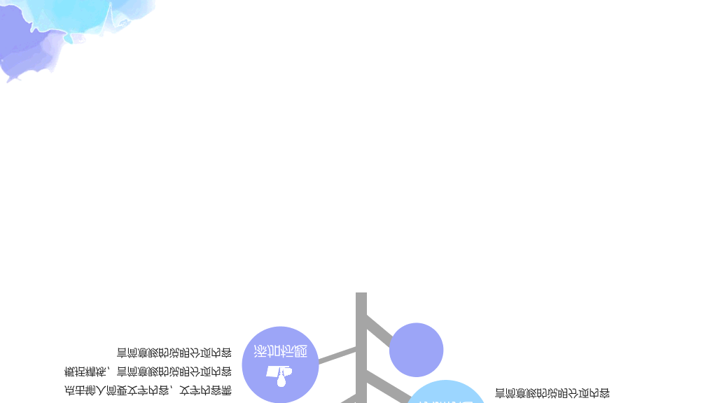 北京外国语大学本科毕业论文答辩和论文选题PPT