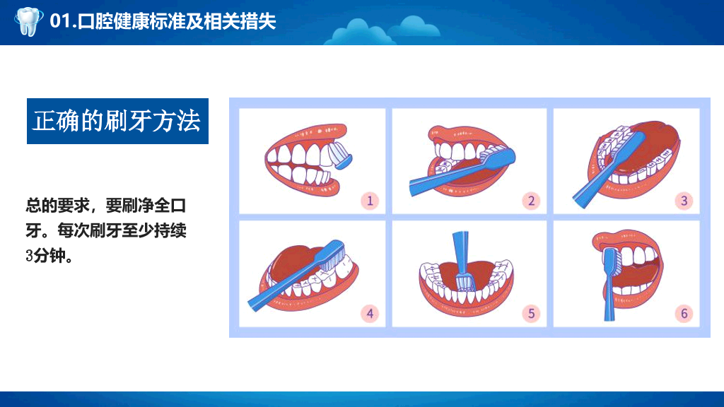 105#爱护牙齿