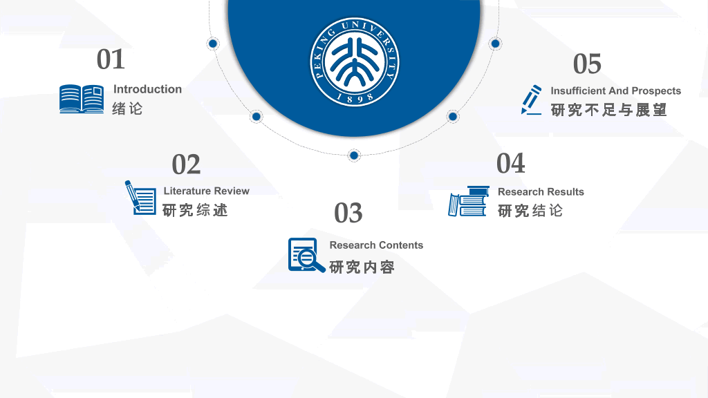 西安工业大学本科毕业论文答辩PPT