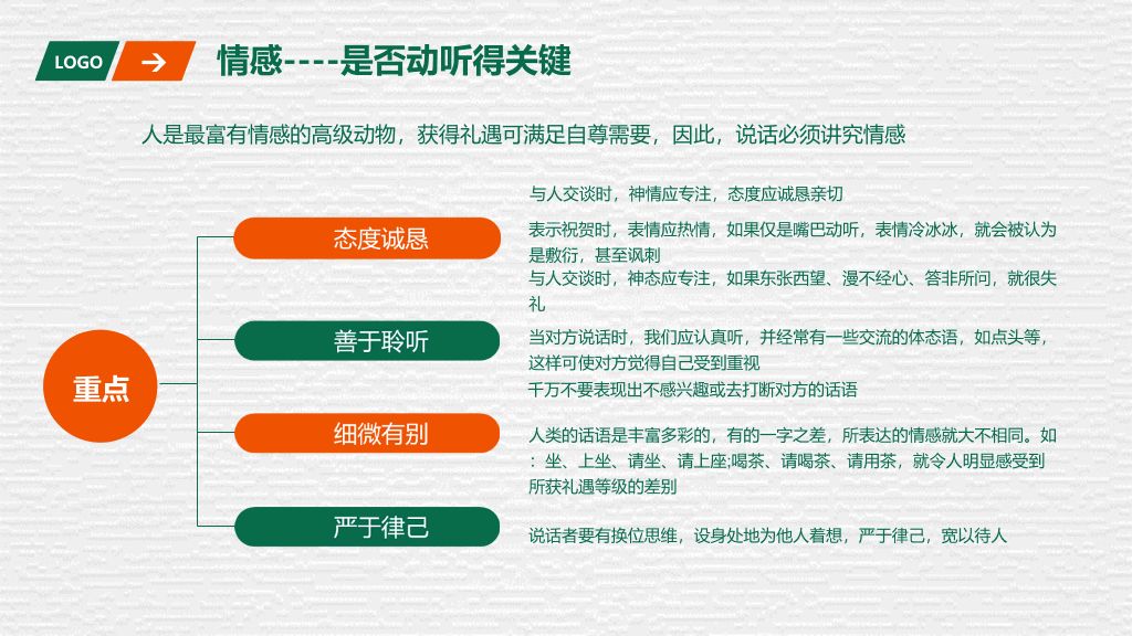 126#职场商务礼仪培训