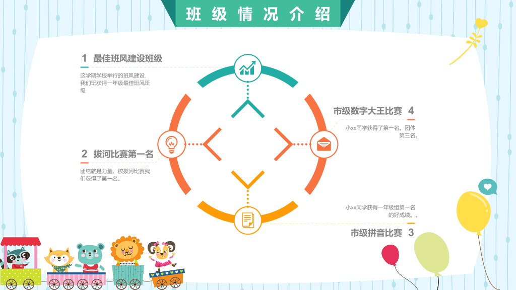 168#小学家长会主题班会PPT23