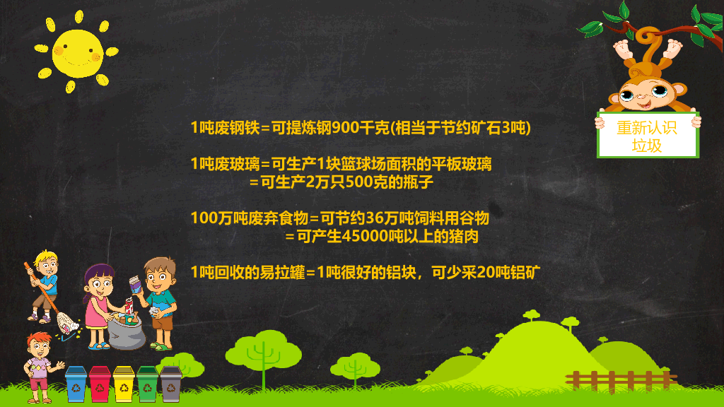 169#垃圾分类低碳出行