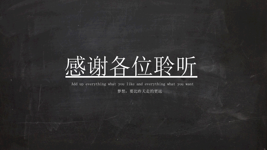 创意#创意黑板粉笔字效果PPT模板