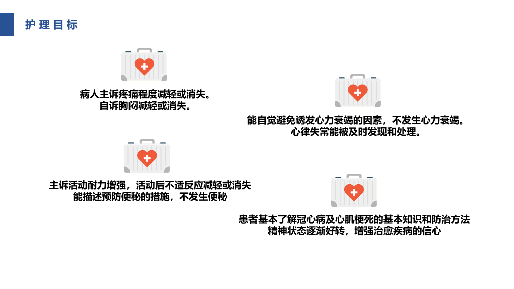 105#急性心机梗护理查房-1