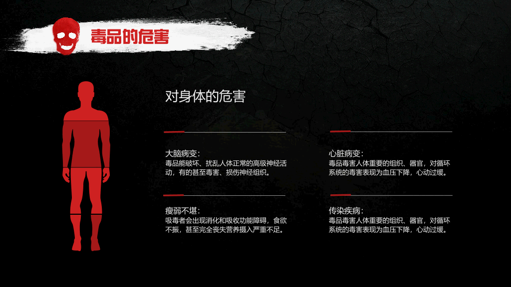 珍爱生命远离毒品国际禁毒日教育课件