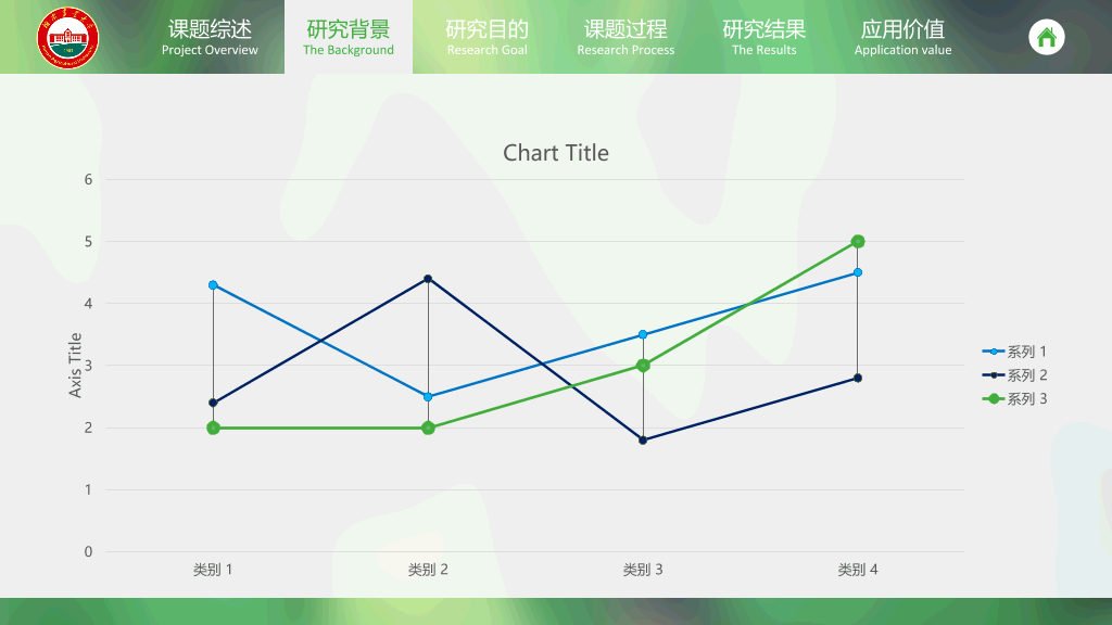 湖南农业大学本科毕业论文答辩和论文选题PPT