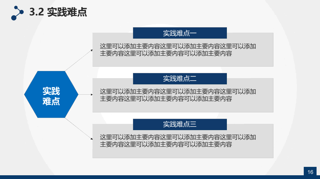 北京航空航天大学本科毕业论文答辩PPT