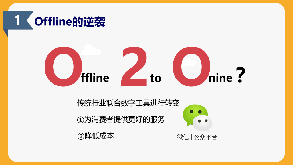 174#《跨界》读书笔记PPT