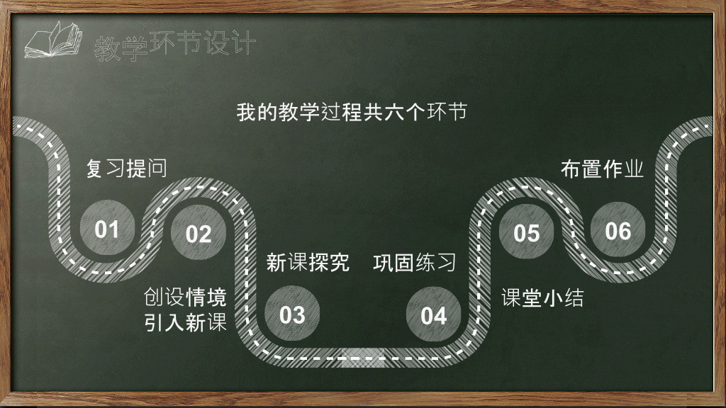 170#精美教师说课试讲教学通用PPT
