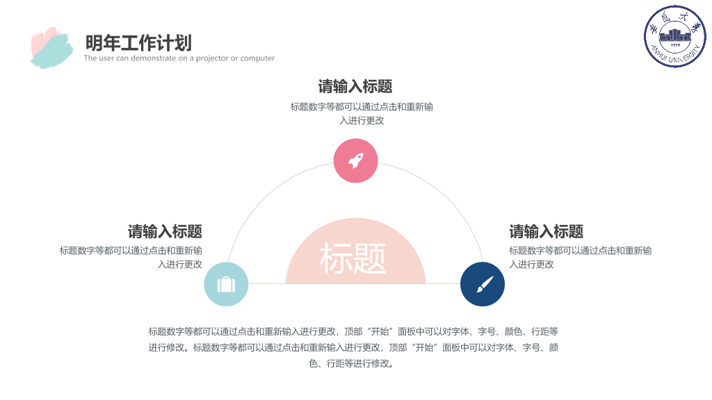 安徽大学本科毕业论文答辩PPT