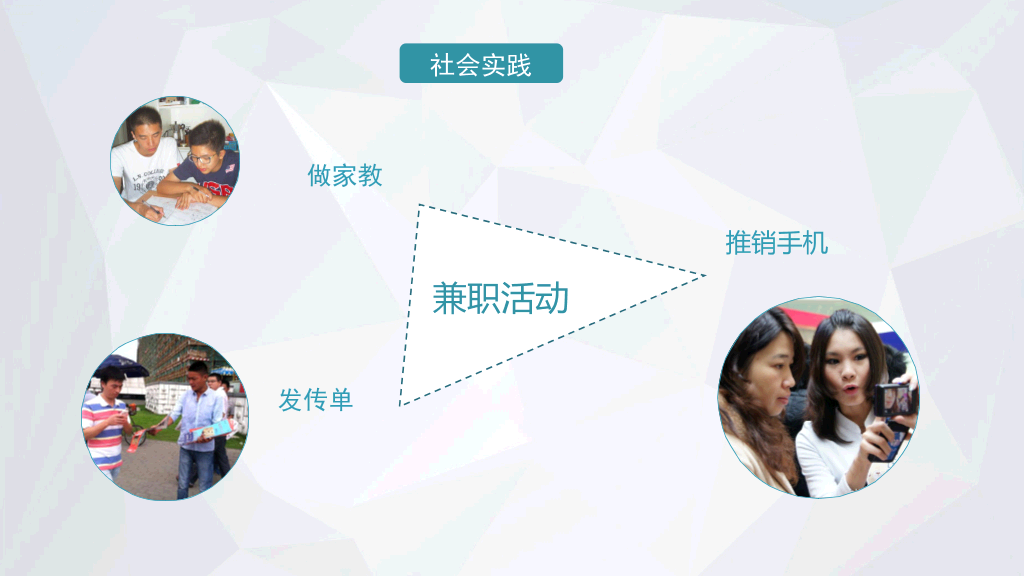 171#大学国家奖学金答辩与申请PPT (2)
