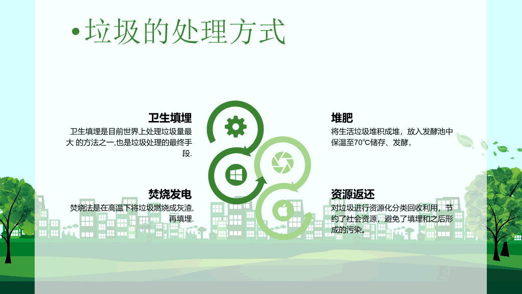 169#垃圾分类绿色环保-垃圾不落地家园更美丽