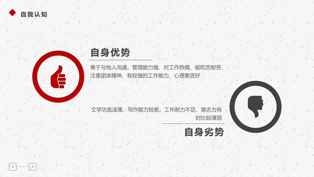 118#个人职业生涯规划管理