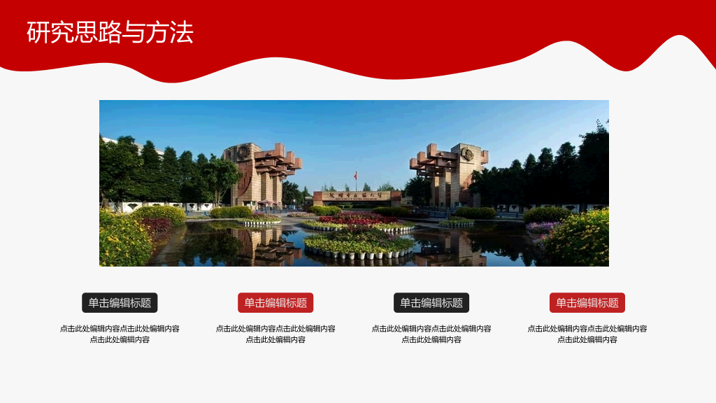 成都中医药大学本科毕业论文答辩和论文选题PPT