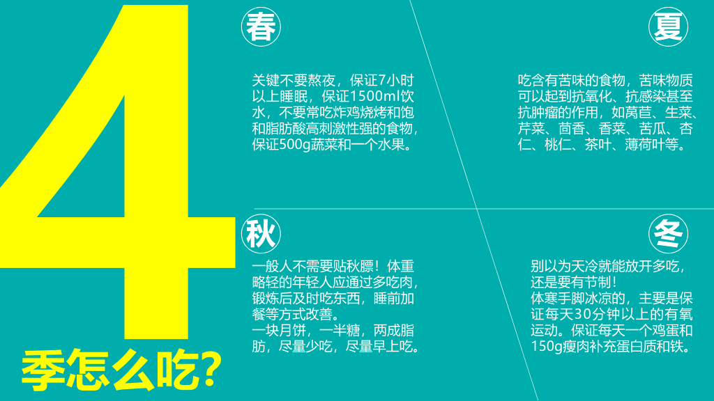 105#《我们到底应该怎么吃》健康饮食读书笔记PPT