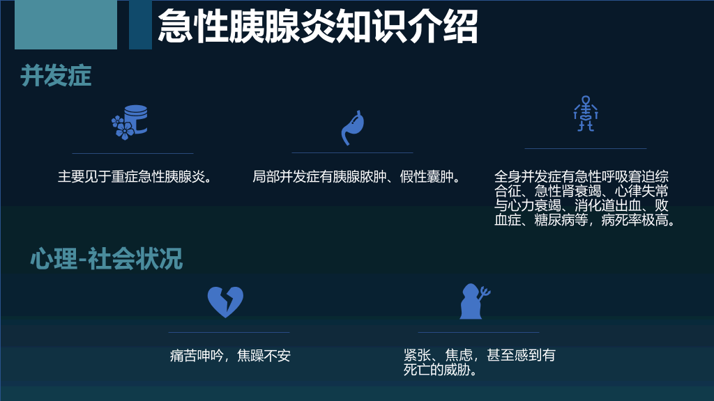 105#急性胰腺炎护理查房-2