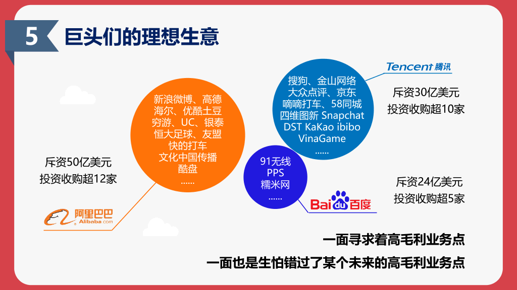 174#《跨界》读书笔记PPT
