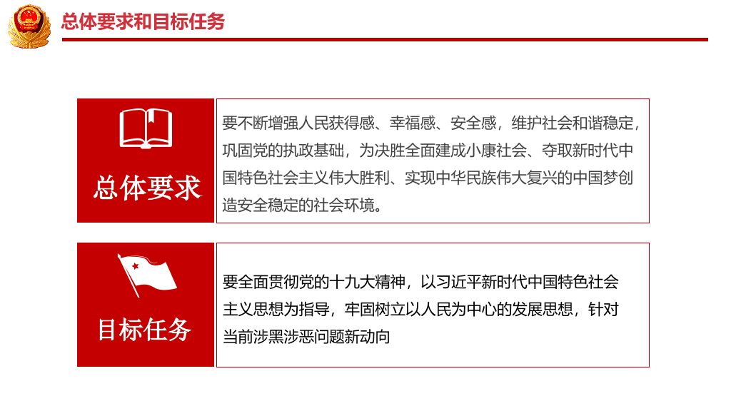 54#扫黑除恶打击犯罪PPT模板