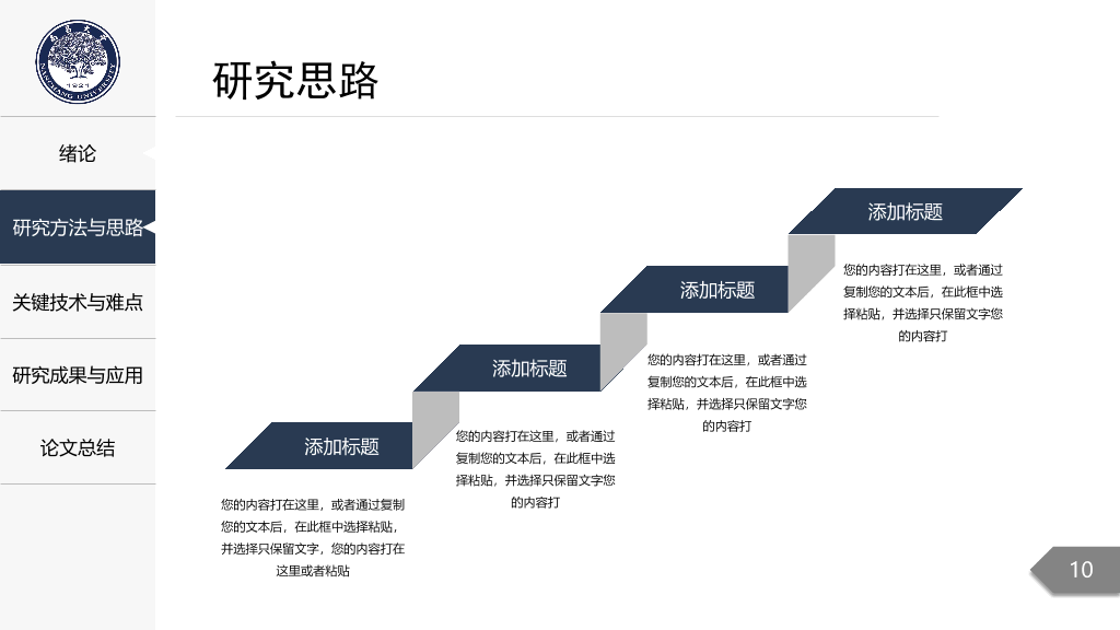 南昌大学本科毕业论文答辩和论文选题PPT