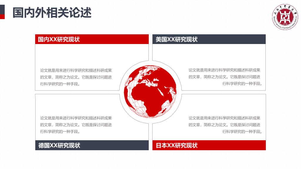 上海中医药大学本科毕业论文答辩和论文选题PPT