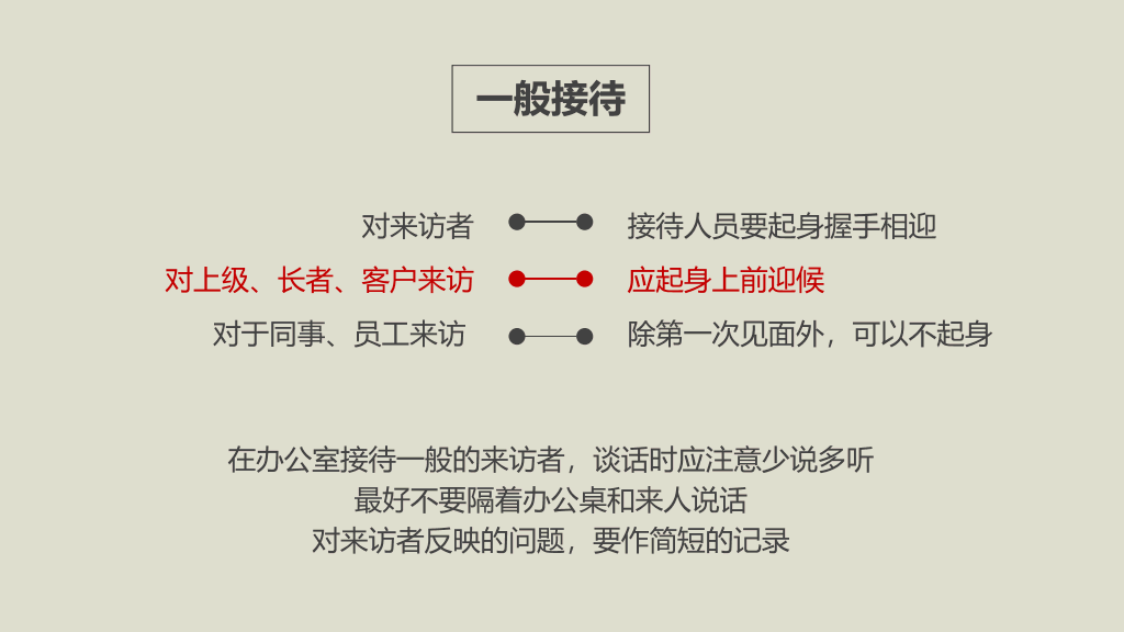 124#办公室礼仪培训PPT课件模板