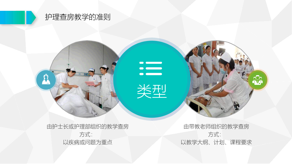 105#护理业务查房-7