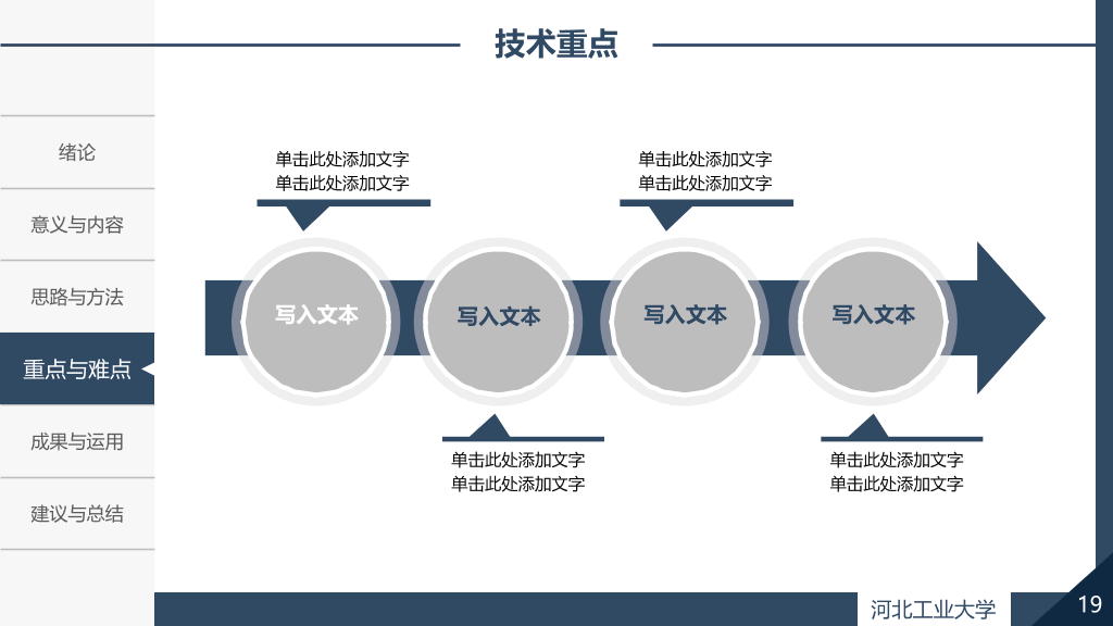 河北工业大学本科毕业论文答辩PPT
