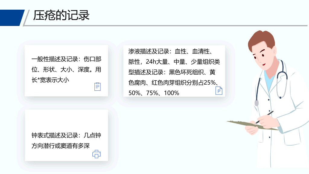 105#压疮预防和护理