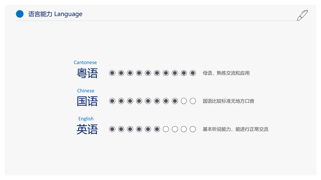 118#个人档案简历述职和竞聘PPT