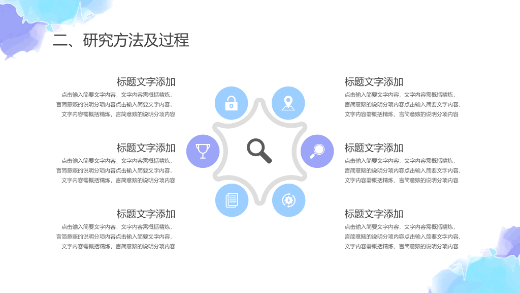 北京外国语大学本科毕业论文答辩和论文选题PPT