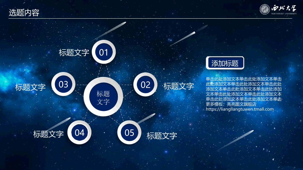 西北大学本科毕业论文答辩和论文选题PPT