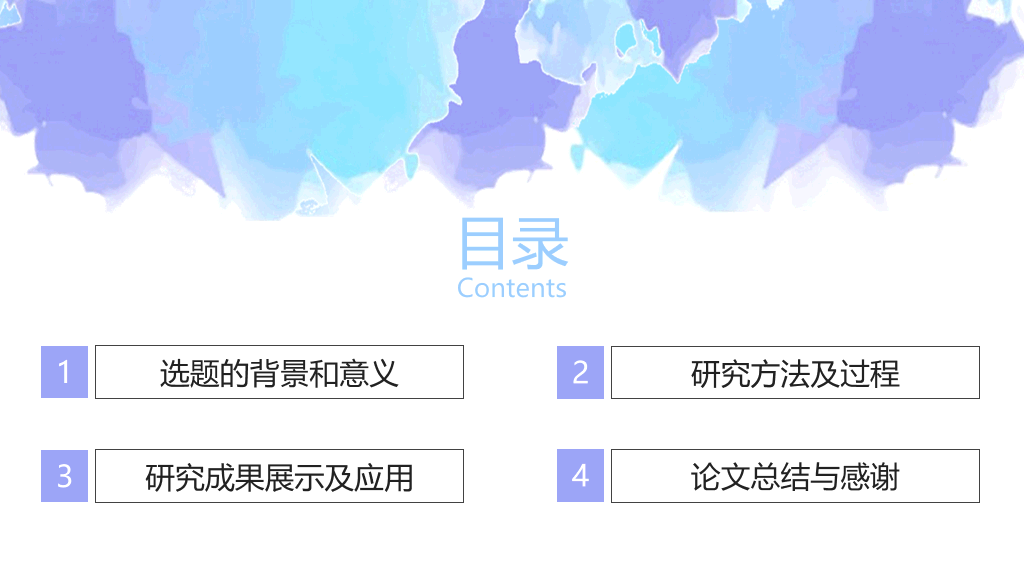 北京外国语大学本科毕业论文答辩和论文选题PPT