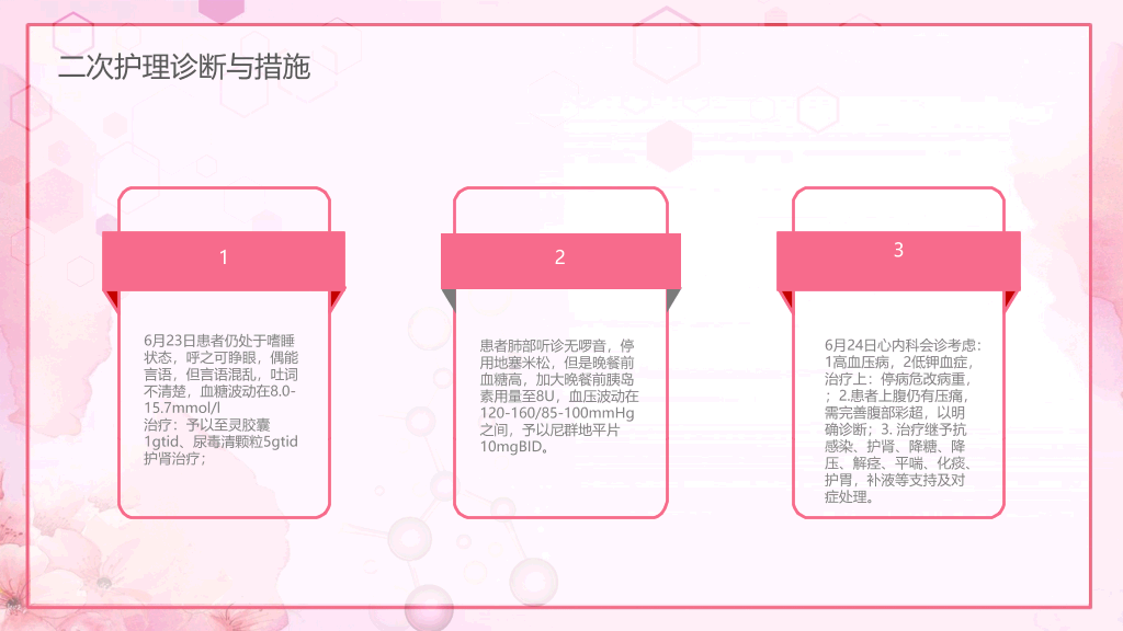 105#肺部感染护理查房-1