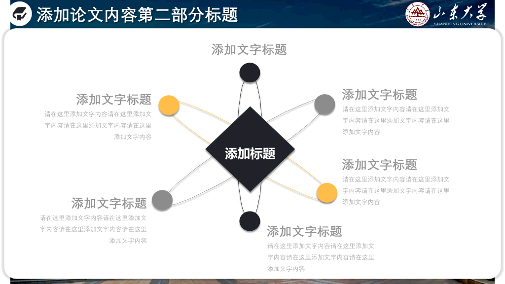 山东大学本科毕业论文答辩和论文选题PPT