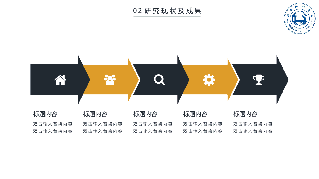杭州师范大学本科毕业论文答辩和论文选题PPT