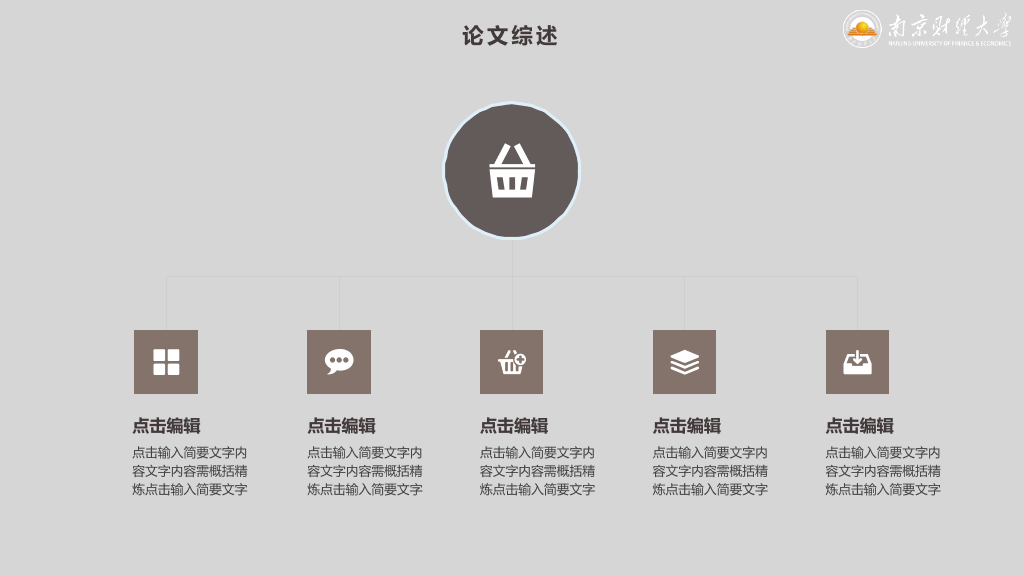 南京财经大学本科毕业论文答辩和论文选题PPT